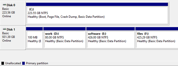 partition-the-hard-drive