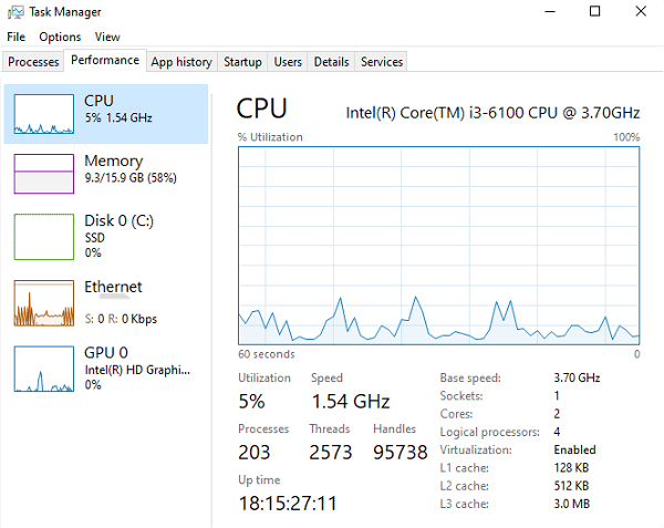 use-task-manager-to-view-cpu-load