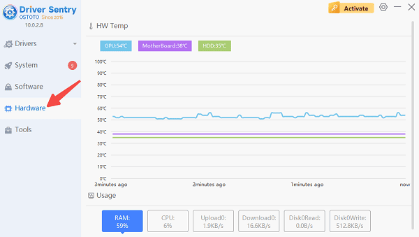 monitor-your-laptop's-temperature