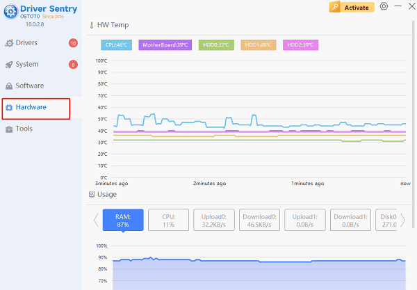 monitor-hardware-temperatures