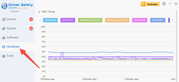 monitor-your-gpu's-performance