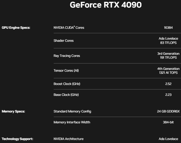 gtx-4090-performance